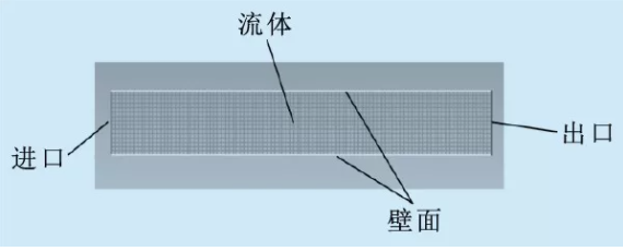 不锈钢孔磨粒流抛光技术—磨粒流抛光质量影响因素剖析